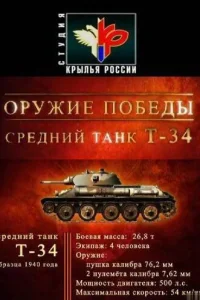 Оружие победы   Оружие победы